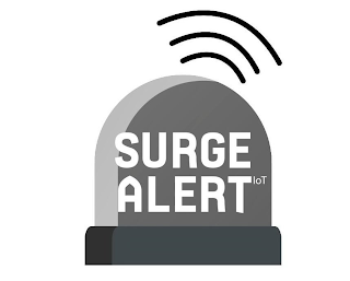 SURGE ALERTIOT