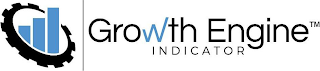 GROWTH ENGINE INDICATOR
