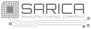 SARICA MANUFACTURING COMPANY