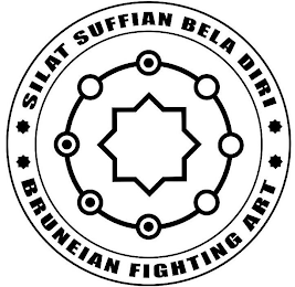 SILAT SUFFIAN BELA DIRI BRUNEIAN FIGHTING ART