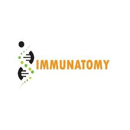 IMMUNATOMY