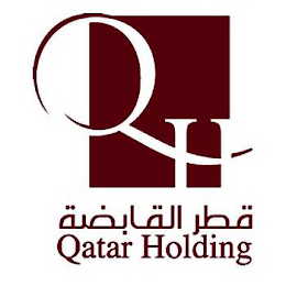 QH QATAR HOLDING