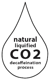 NATURAL LIQUIFIED CO2 DECAFFEINATION PROCESS