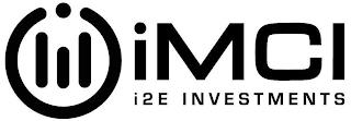 IMCI I2E INVESTMENTS