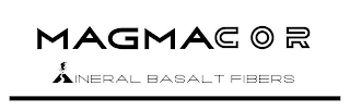 MAGMACOR MINERAL BASALT FIBERS