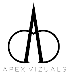 A APEX VIZUALS