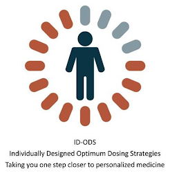 ID-ODS INDIVIDUALLY DESIGNED OPTIMUM DOSING STRATEGIES TAKING YOU ONE STEP CLOSER TO PERSONALIZED MEDICINE