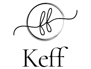 KEFF