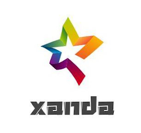 XANDA