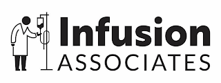 INFUSION ASSOCIATES