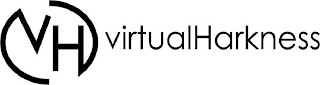 VH VIRTUALHARKNESS