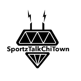 SPORTZTALKCHITOWN