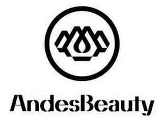 ANDESBEAUTY