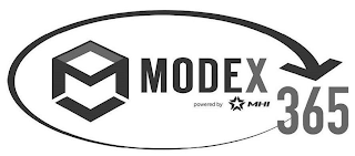 MODEX 365 POWERED BY MHI