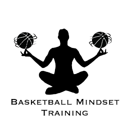 BASKETBALL MINDSET TRAINING