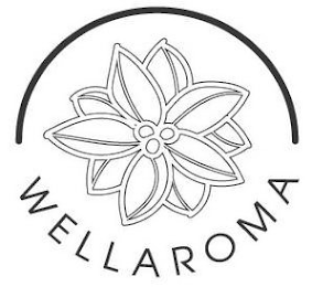 WELLAROMA