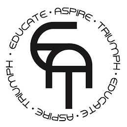 EDUCATE ASPIRE TRIUMPH EAT