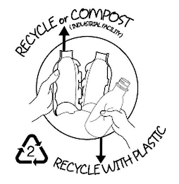 RECYCLE OR COMPOST (INDUSTRIAL FACILITY) US PATENT 10005605B2 2 RECYCLE WITH PLASTIC