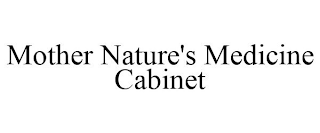 MOTHER NATURE'S MEDICINE CABINET