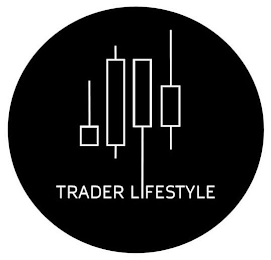 TRADER LIFESTYLE