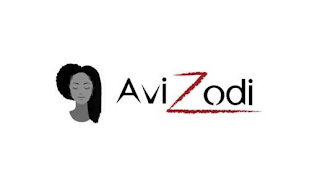 AVIZODI