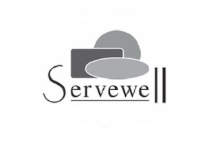 SERVEWELL