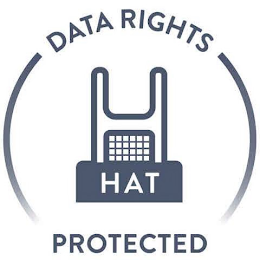 DATA RIGHTS H HAT PROTECTED