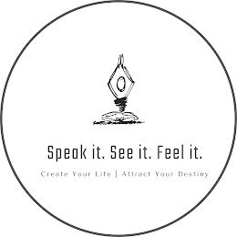 SPEAK IT. SEE IT. FEEL IT CREATE YOUR LIFE | ATTRACT YOUR DESTINY