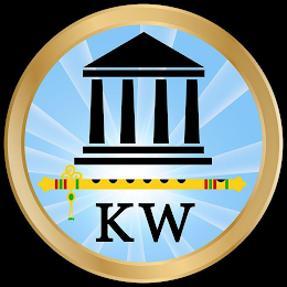 KW