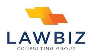 LAWBIZ CONSULTING GROUP