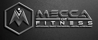 MECCA OF FITNESS MOTIVATIONAL ENERGY CONTINUOUSLY CREATING ACHIEVEMENTS M