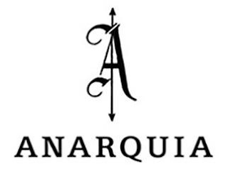 A ANARQUIA