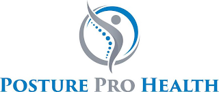 POSTURE PRO HEALTH