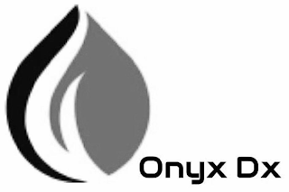 ONYX DX