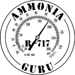 AMMONIA GURU R-717 IN. HG VAC -40 0 20 40 50 60 70 80 90 100 110 120 TEMP.F. 30 0 50 100 150 200 250 300 PSI