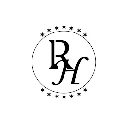 RH