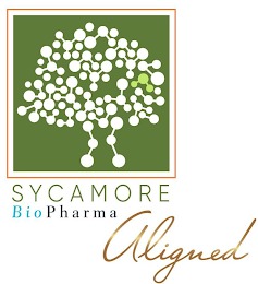SYCAMORE BIOPHARMA ALIGNED