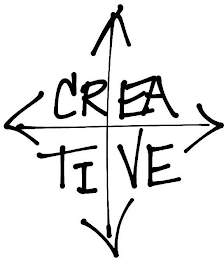CR EA TI VE