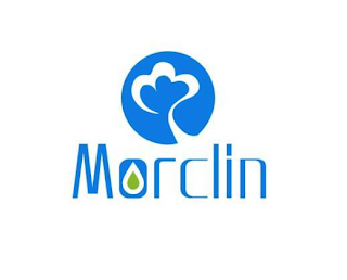 MORCLIN