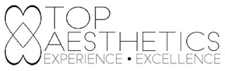 TOP AESTHETICS EXPERIENCE · EXCELLENCE