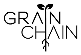 GRAIN CHAIN