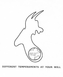 @WILL DIFFERENT TEMPERAMENTS AT YOUR WILL