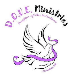 D.O.V.E. MINISTRIES DAUGHTERS OF VIRTUE IN EXCELLENCE 2 CORINTHIANS 5:18