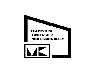 TEAMWORK OWNERSHIP PROFESSIONALISM MK