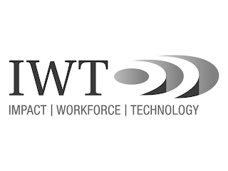 IWT IMPACT WORKFORCE TECHNOLOGY