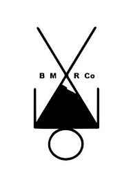 BMRCO