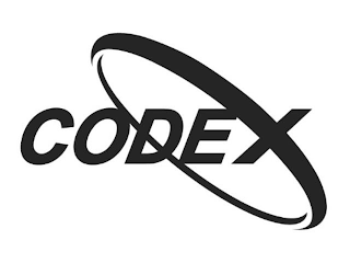 CODEX