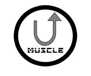 MUSCLE U