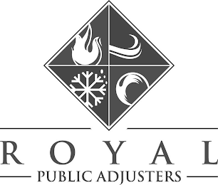 ROYAL PUBLIC ADJUSTERS