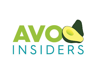 AVO INSIDERS